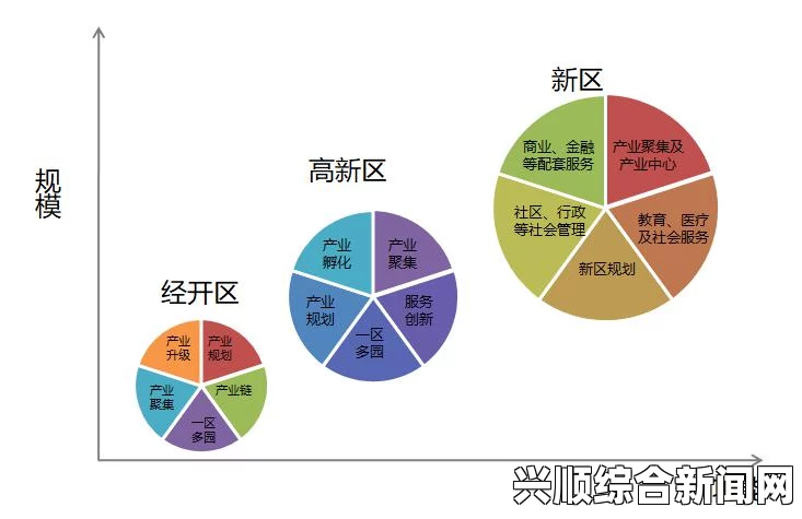 探索精品一区二区三区的多元应用及其在行业中的重要性与发展趋势