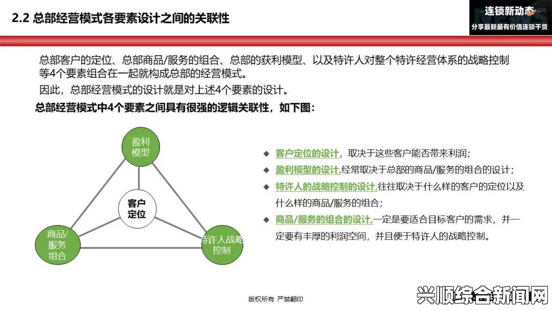 如何在校园内成功实现收入囊中HPN的运营与管理策略