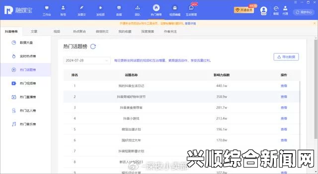 全面解析：最强比较件下载软件大全，助你高效管理文件