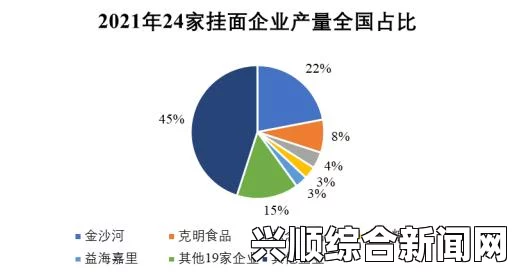 丰年经继拇：解析农业丰收与经济发展的深层关联