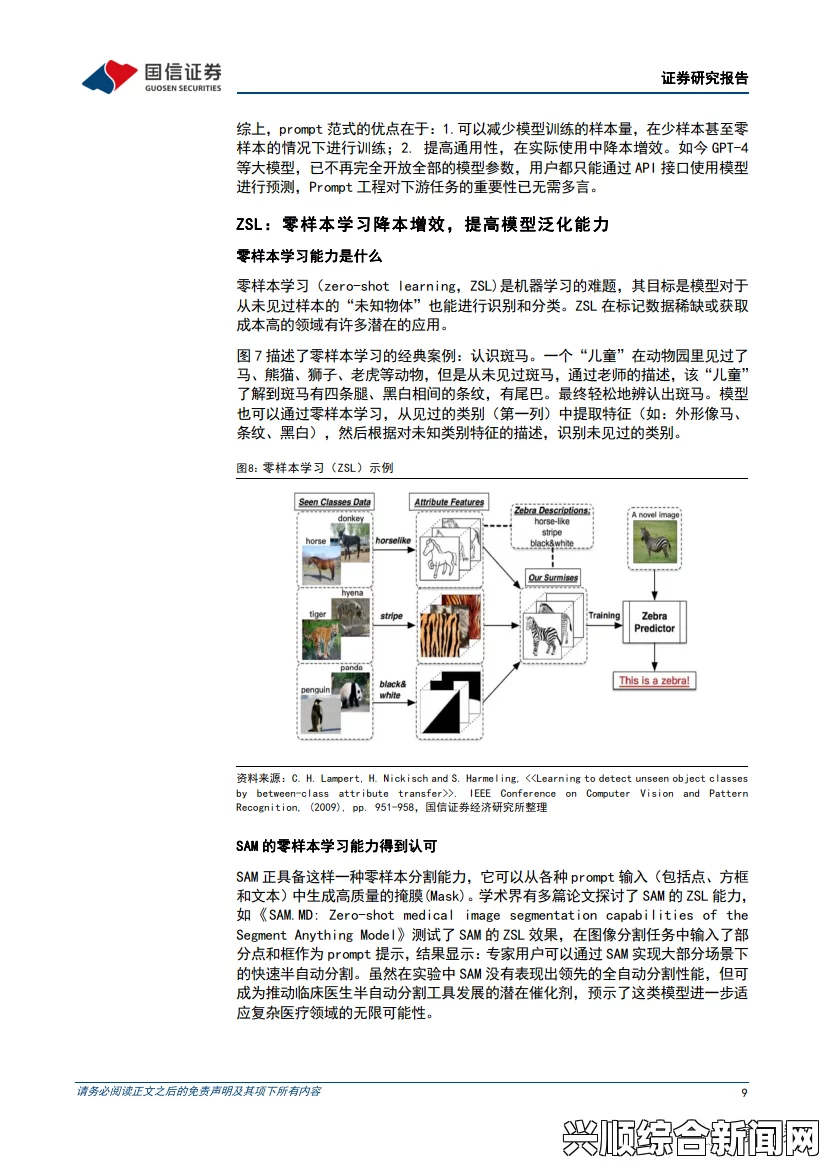 探索骨科领域中1 v2h技术的最新进展与应用前景