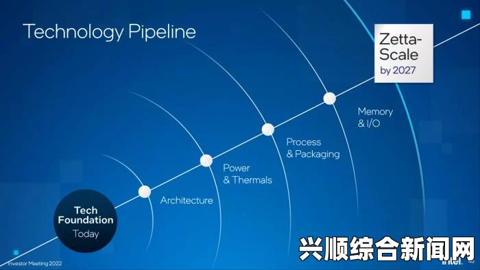 2024年国产矿转码专一技术的发展与应用前景分析