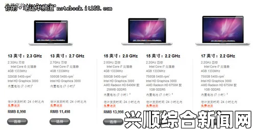 提升MacBook Pro高清视频播放体验的五个技巧与建议