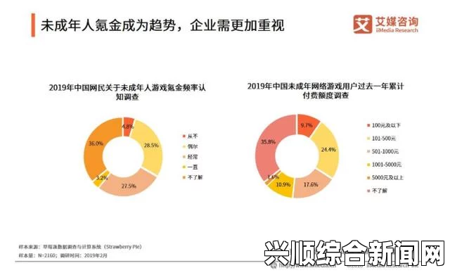 深入分析奖惩游戏1v1sc机制及其对玩家行为的影响