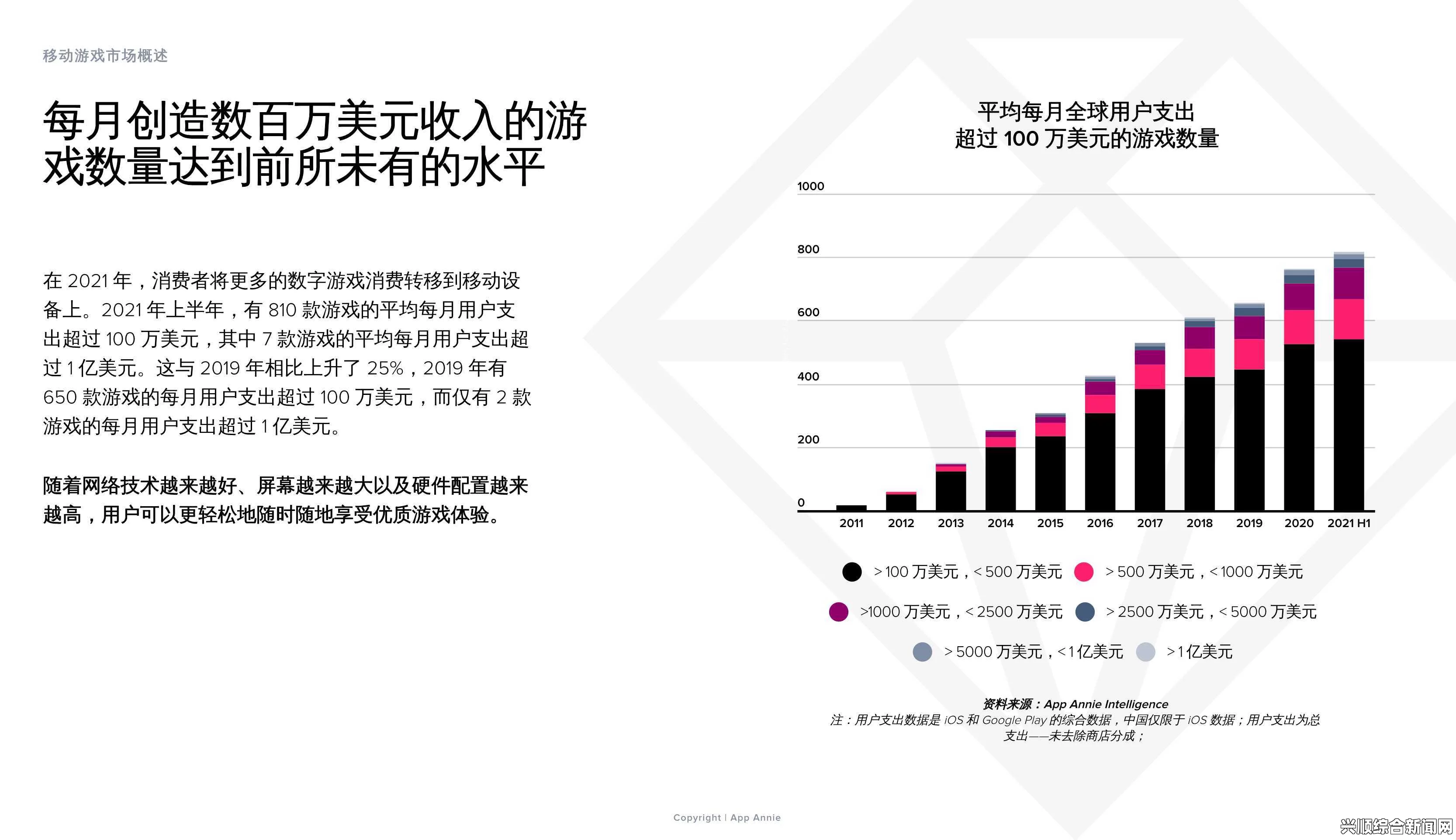 深入分析奖惩游戏1v1sc机制及其对玩家行为的影响