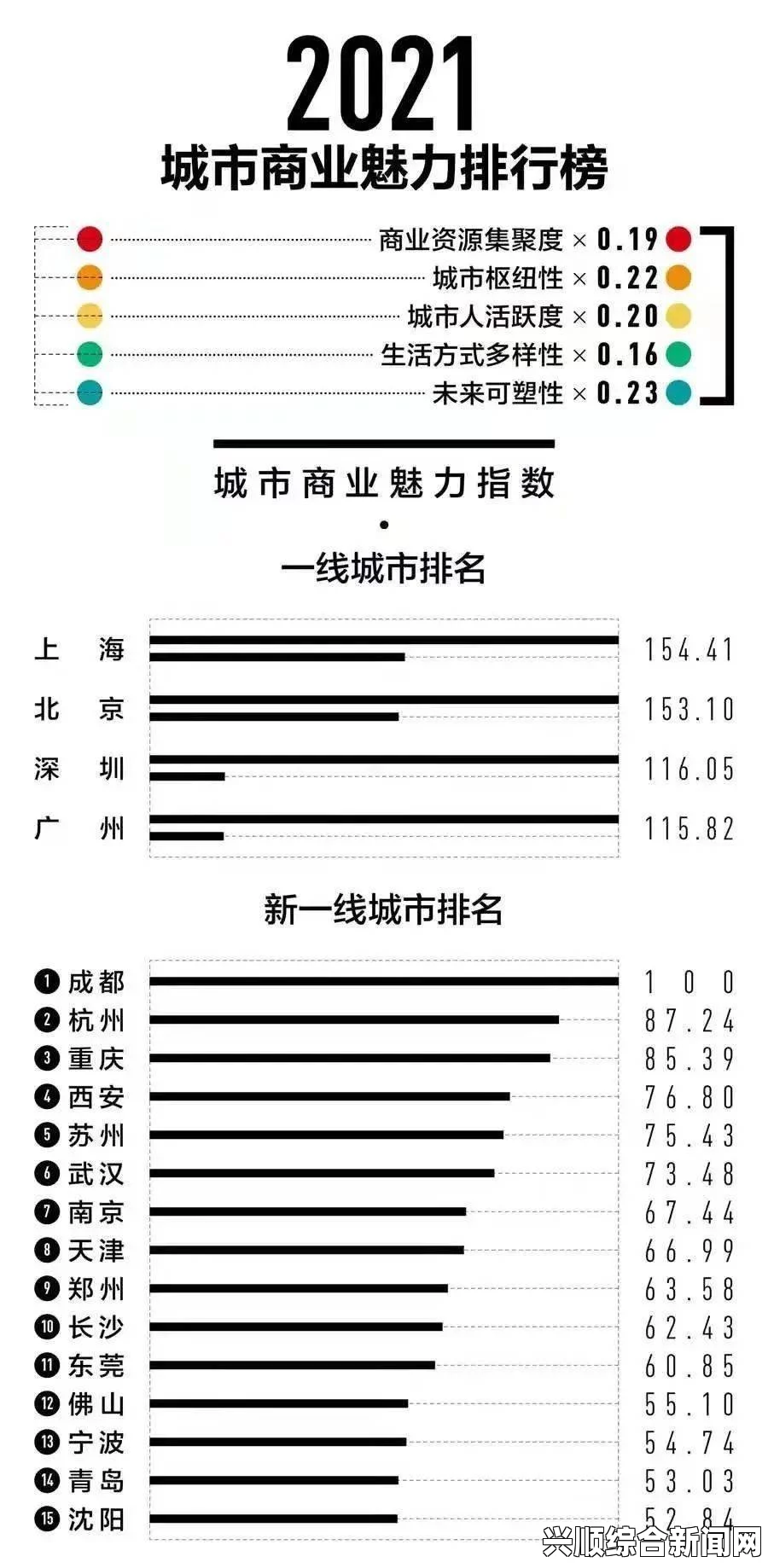 全面解析：一线、二线、三线品牌精华液的独特魅力与选择指南