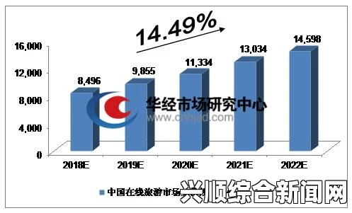 深入解析国精产品：一线、二线与三线的区别及其市场影响