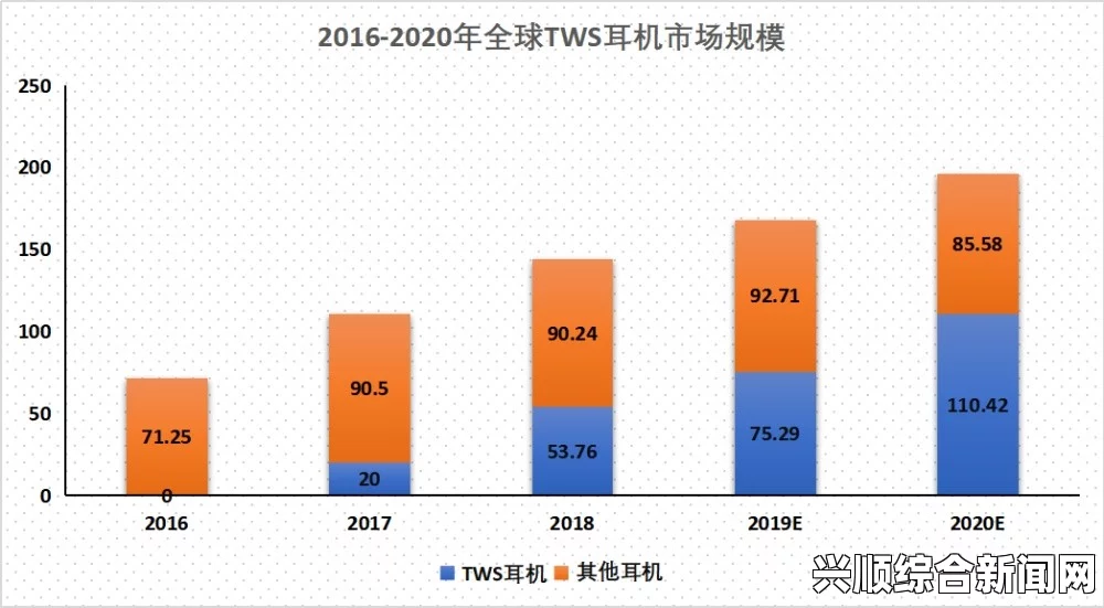 深入解析国精产品：一线、二线与三线的区别及其市场影响