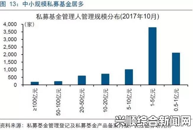 深入解析国精产品：一线、二线与三线的区别及其市场影响