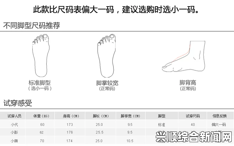 如何选择适合自己的欧亚尺码专线欧洲B1B1鞋款指南