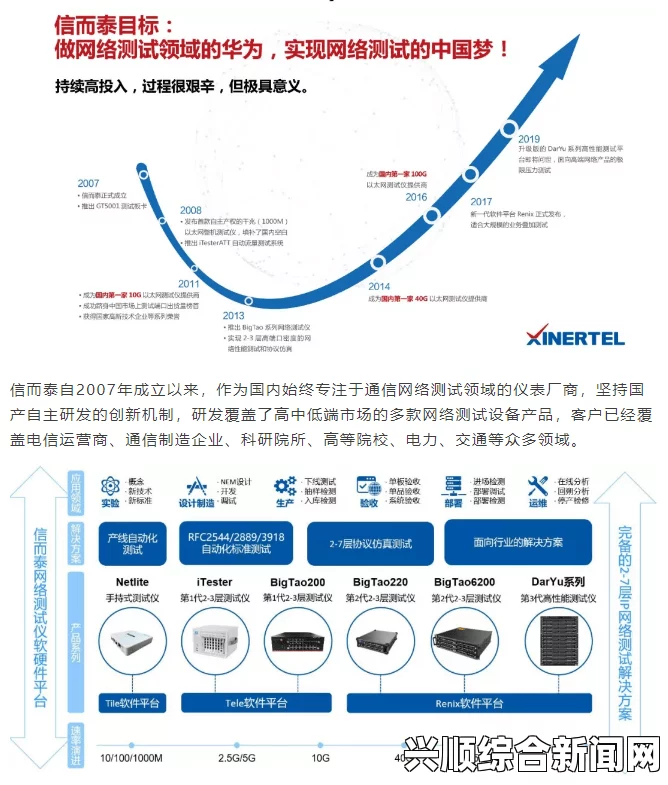 探索国产DB624色谱柱36521的应用与性能优势研究