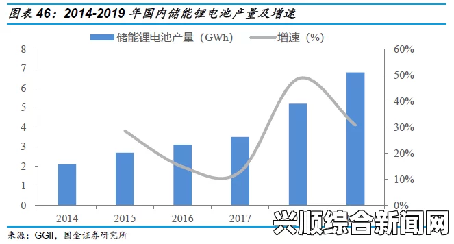 探索国产DB624色谱柱36521的应用与性能优势研究