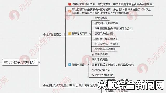 探索麻豆一二三区AV传媒的行业动态与未来发展趋势