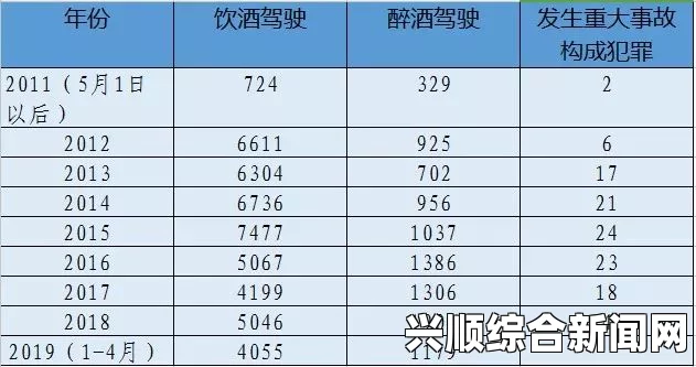 交警使用小型设备查酒驾的具体流程与相关法律分析