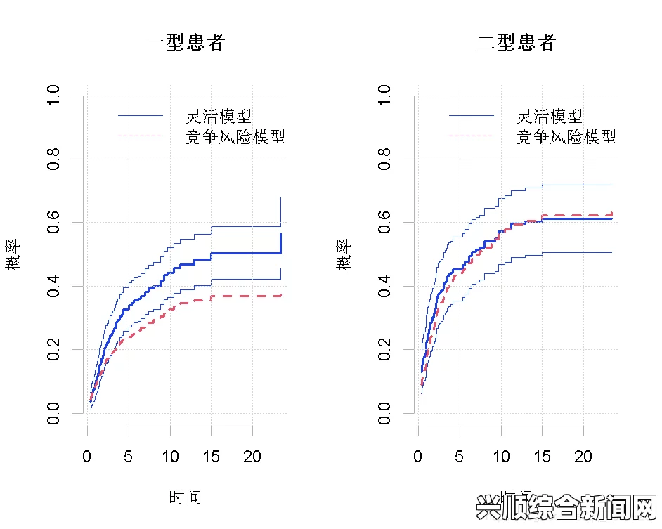 年下时也1LH：探索年轻人的成长与生活视角