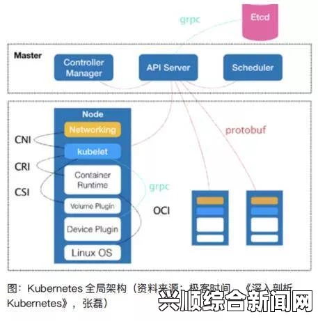 探索HD2linode在中国市场的成熟iPhone应用及其潜力分析