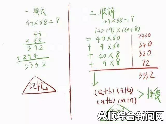 当数学课代表遇上创意写作：如何把他按在地上做出精彩作文