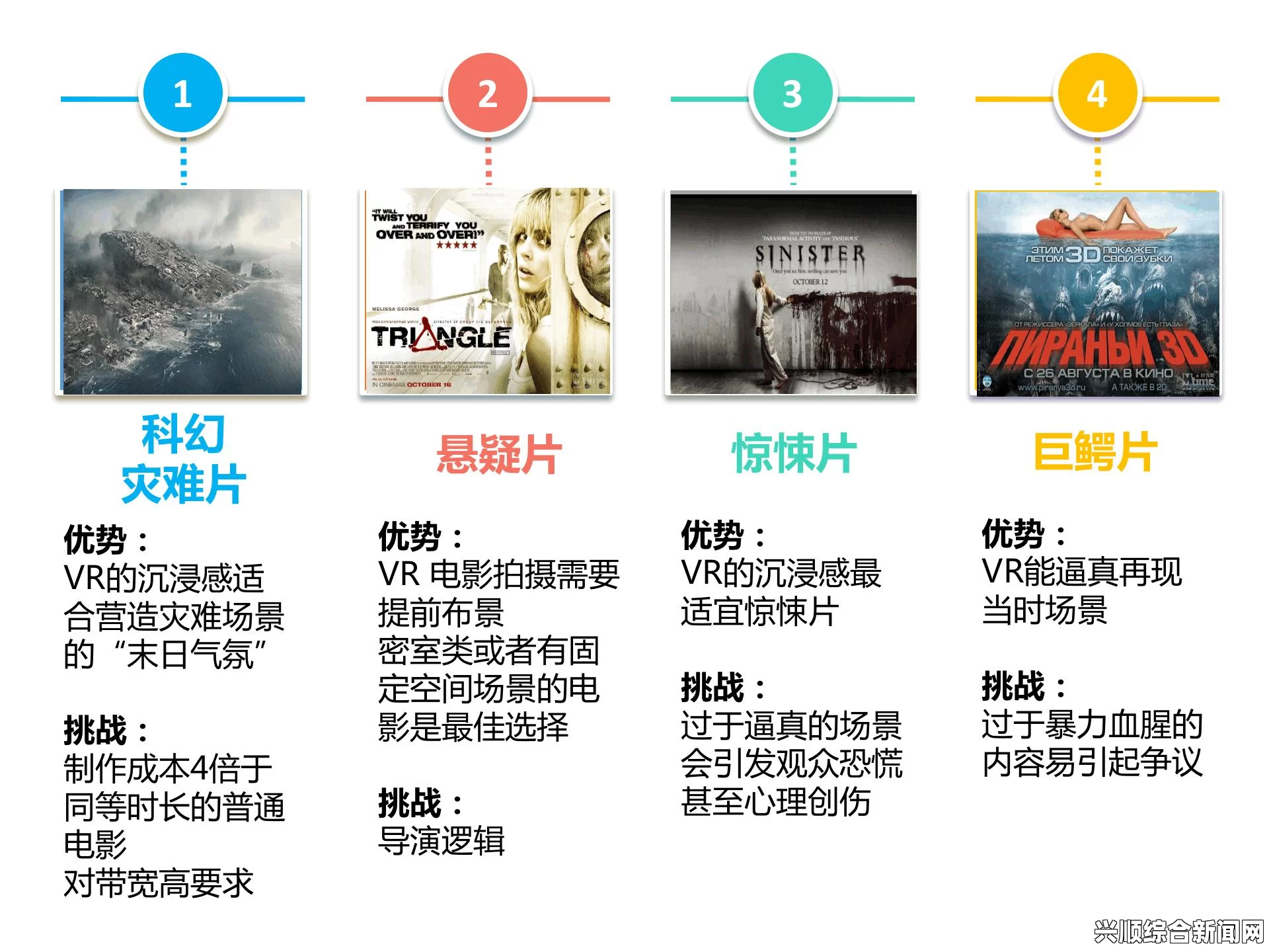 国产成人一卡2卡3卡4卡：探索多元化的影视作品与消费体验