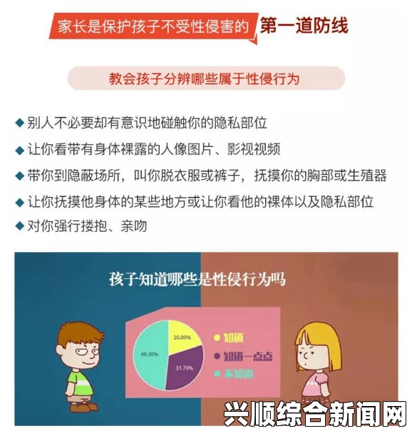 怎么奖励自己的隐私位置不被发现