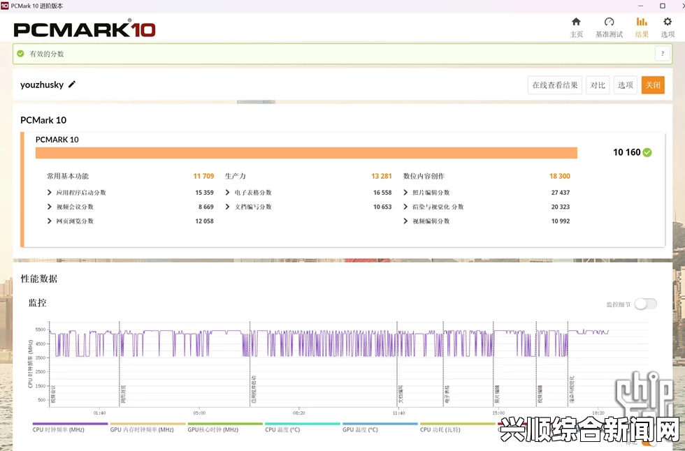 探索14may18-xxxxxl56endian40永久免费版的无限可能与独特魅力