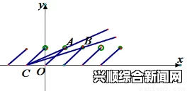 B大与小的区别：深入解析其在文化、数学和生活中的不同表现