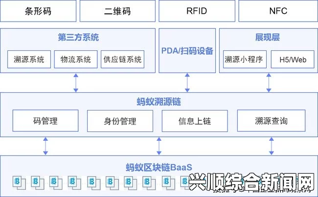 探索优质JY灌溉系统的优势与应用，提升农业生产效率