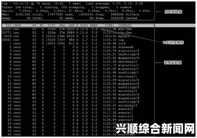 深入解析一码卡与二码卡的区别及应用场景分析