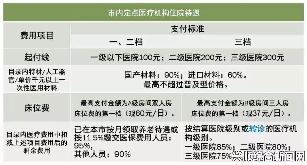 探讨一二三产区商品价格差异及其影响因素分析