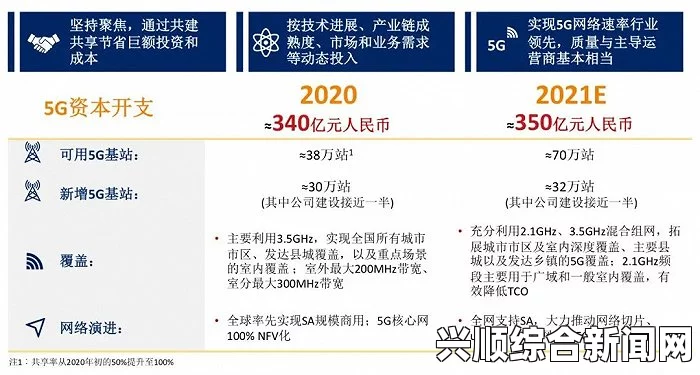 深入浅出PMP：意外走红背后的成功秘诀与实践分享