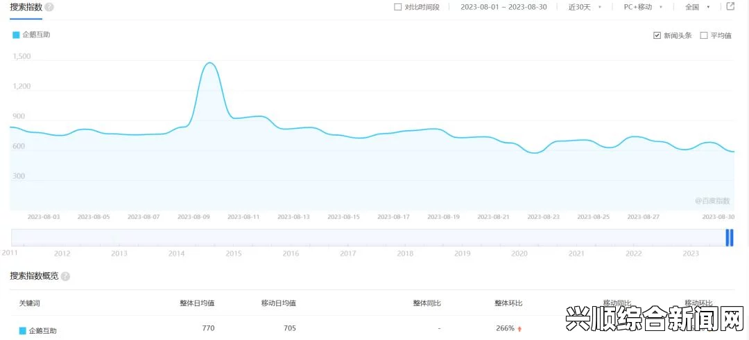 2023年免费在线观看最新电影的十大APP推荐排行榜揭秘