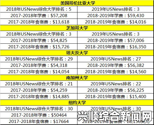 英语班长必看：我的小积积视频热门榜单，畅享学习乐趣！