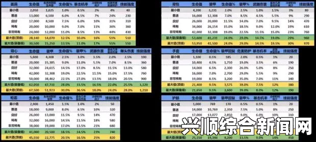 全面解析青椒影视2.6.5版本：新功能与使用技巧深度剖析