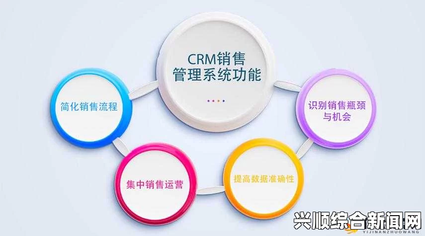 如何通过成品网站CRM系统提升短视频营销效果与客户管理