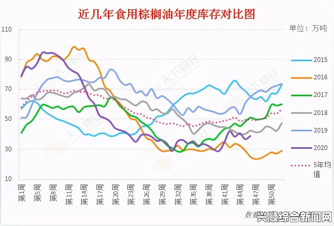 日本工矿业生产指数在近期呈现下滑趋势，据最新数据显示，今年11月工矿业生产指数环比下降。这一现象引起了各界的高度关注，本文将对这一现象进行深入探讨，并在结尾处解答关于该话题的前三个问题。