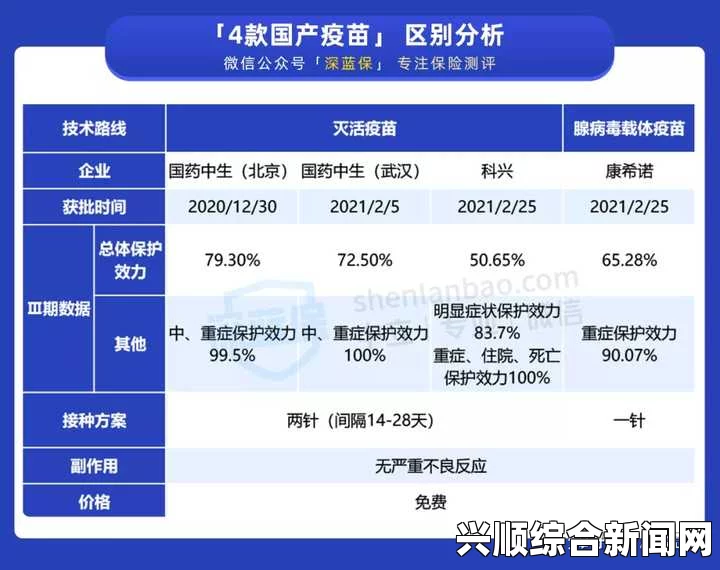 深入解析国精产品一二三区的主要区别及其影响因素