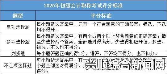 探究成色优秀的Y31s标准版为何取消隐藏入口带来的影响与变化