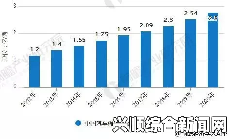 全面解析国产一卡、二卡、三卡、四卡的优势与市场前景