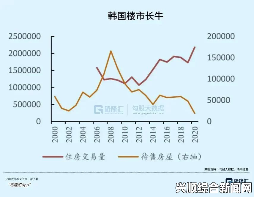 近日，韩国警察厅厅长和首尔警察厅厅长相继被逮捕的消息引起了广泛关注。这一事件不仅震惊了韩国社会，也引起了国际社会的关注。本文将介绍这一事件的背景、原因、影响，并解答关于此事的三个问题。