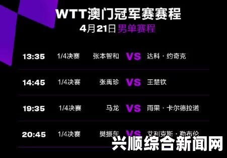 WTT法兰克福冠军赛1/4决赛赛程直播时间表与对阵名单（最新更新，今日比赛动态）