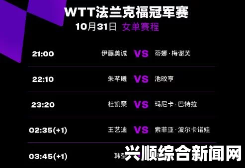 WTT法兰克福冠军赛1/4决赛赛程直播时间表及今天（11月8日）比赛对阵名单