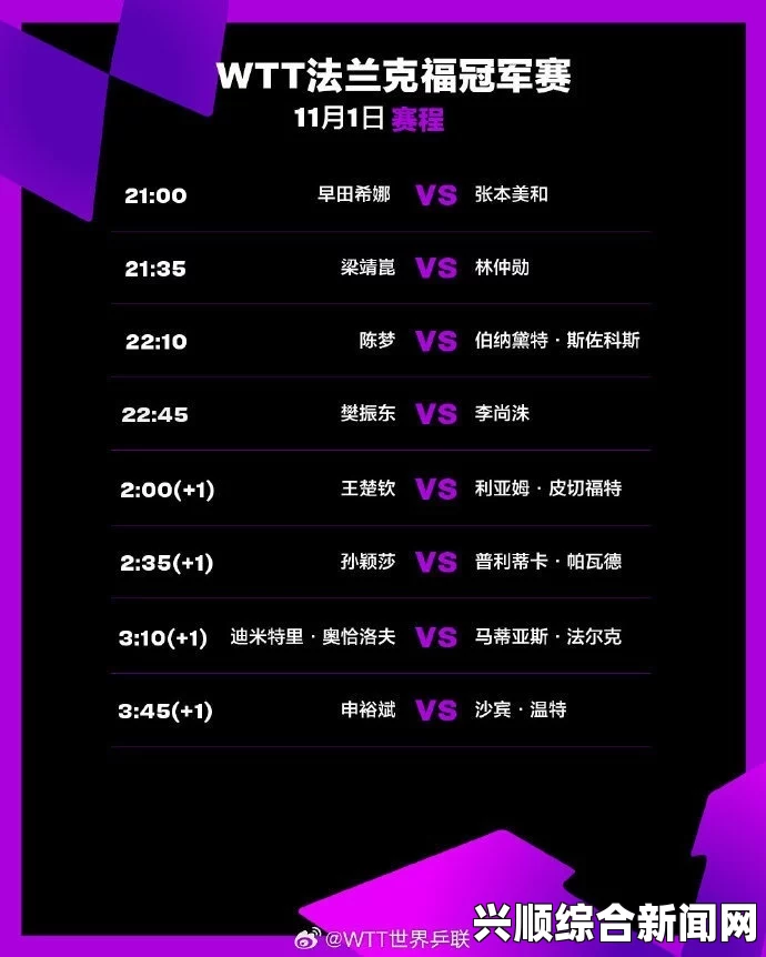 WTT法兰克福冠军赛1/4决赛赛程直播时间表及今天（11月8日）比赛对阵名单