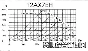 全面解析x7x7x7任意噪磨技术及其应用效果详解