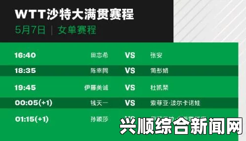 WTT新加坡大满贯女单四分之一决赛赛程直播时间表及八强对阵名单揭晓（附直播时间表）