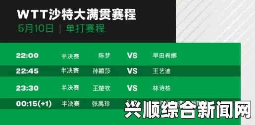 WTT新加坡大满贯女单1/4决赛赛程直播时间表——3月15日 8强对阵名单