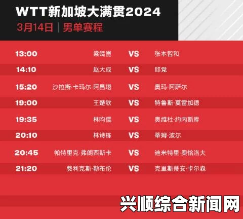 WTT新加坡大满贯男单四分之一决赛赛程直播时间表与八强对阵名单揭晓