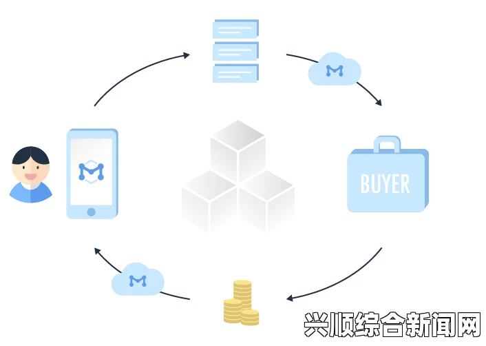 你正常吗，用数据打破网综常规，引领新时代的问答互动模式