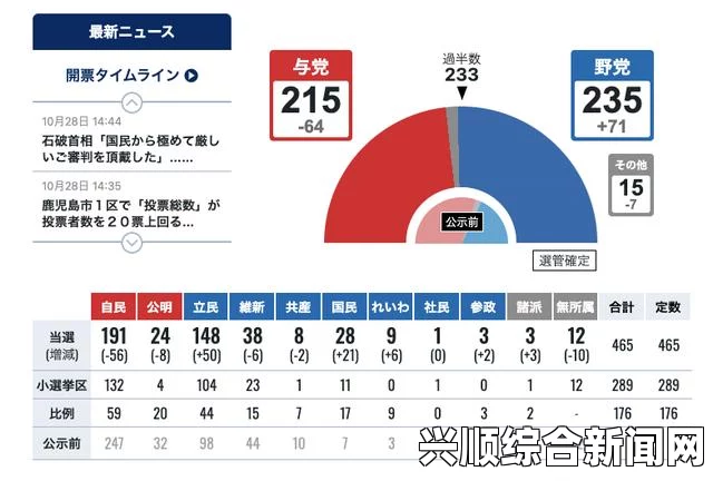 探究日本一码、二码、三码尺码系统的民主化变革及其影响