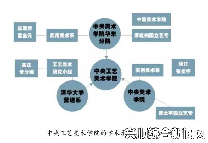 在探索现代文化与消费之间的关系时，人们越来越关注基于本土特色的高质量产品，＂国产精品嫩草久久久久＂代表了一种对优质商品的追求与认可。让我们深入分析这个现象。＂国产精品嫩草久久久久＂背后的意义及其影响。