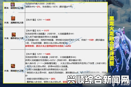 意外捡到校霸遥控器，竟开启了我的逆袭人生——TXT全文免费阅读