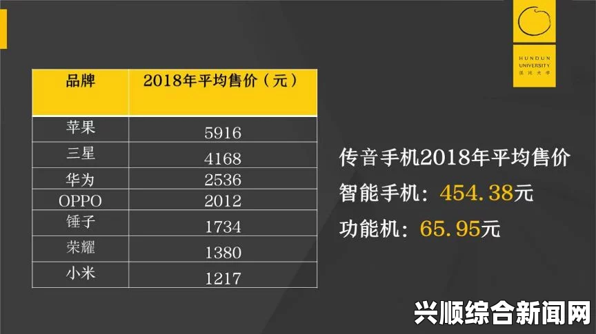 全面解析国产卡二卡3卡4乱码现象及其解决方案